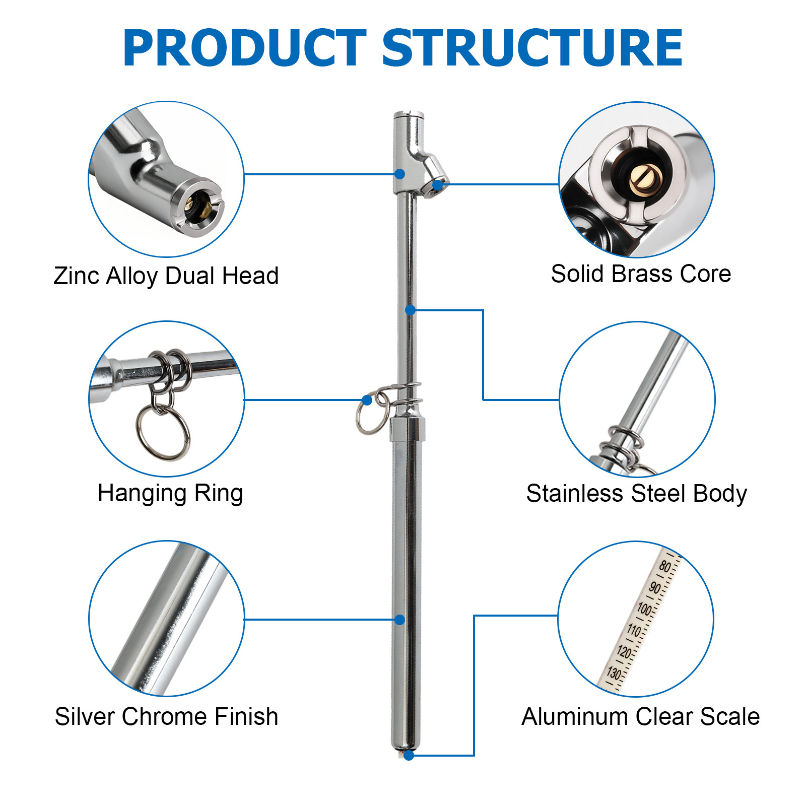 Heavy Equipment Truck - Двухголовочный манометр для шин с двойной