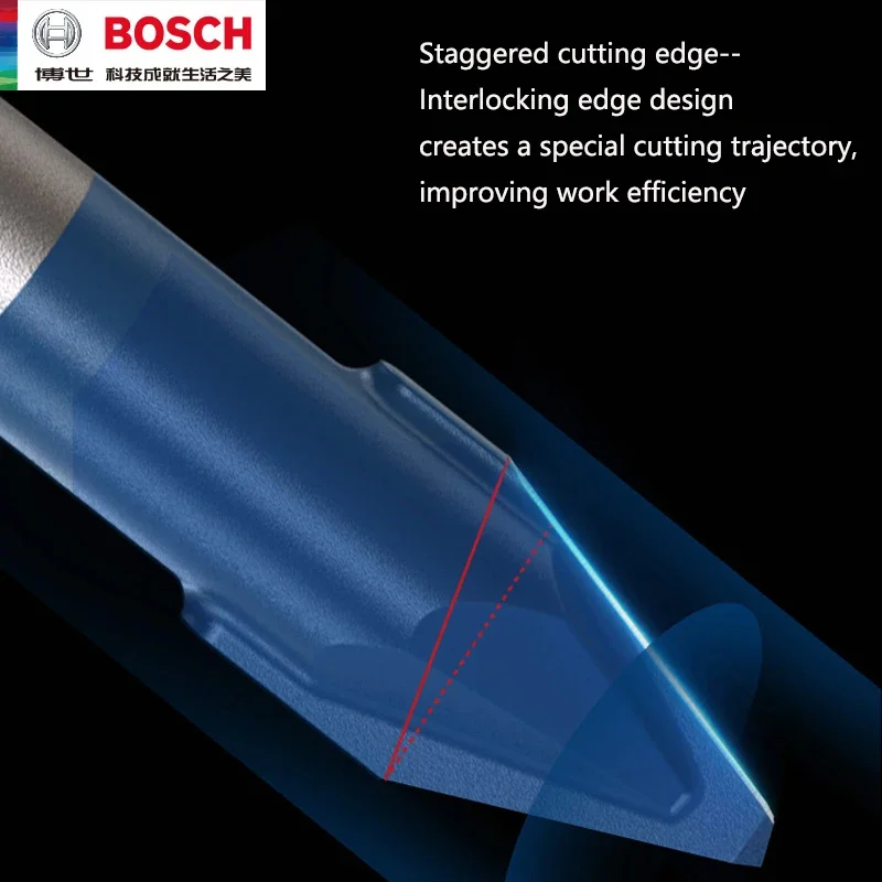 Сверла по керамике BOSCH Hex-9 – обзор и цена Heavy Equipment And Machinery