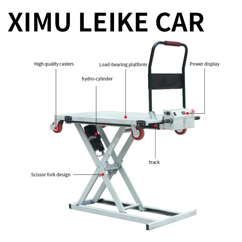 Портативная тележка ножничного – обзор и цена Hydraulic Floor Jack