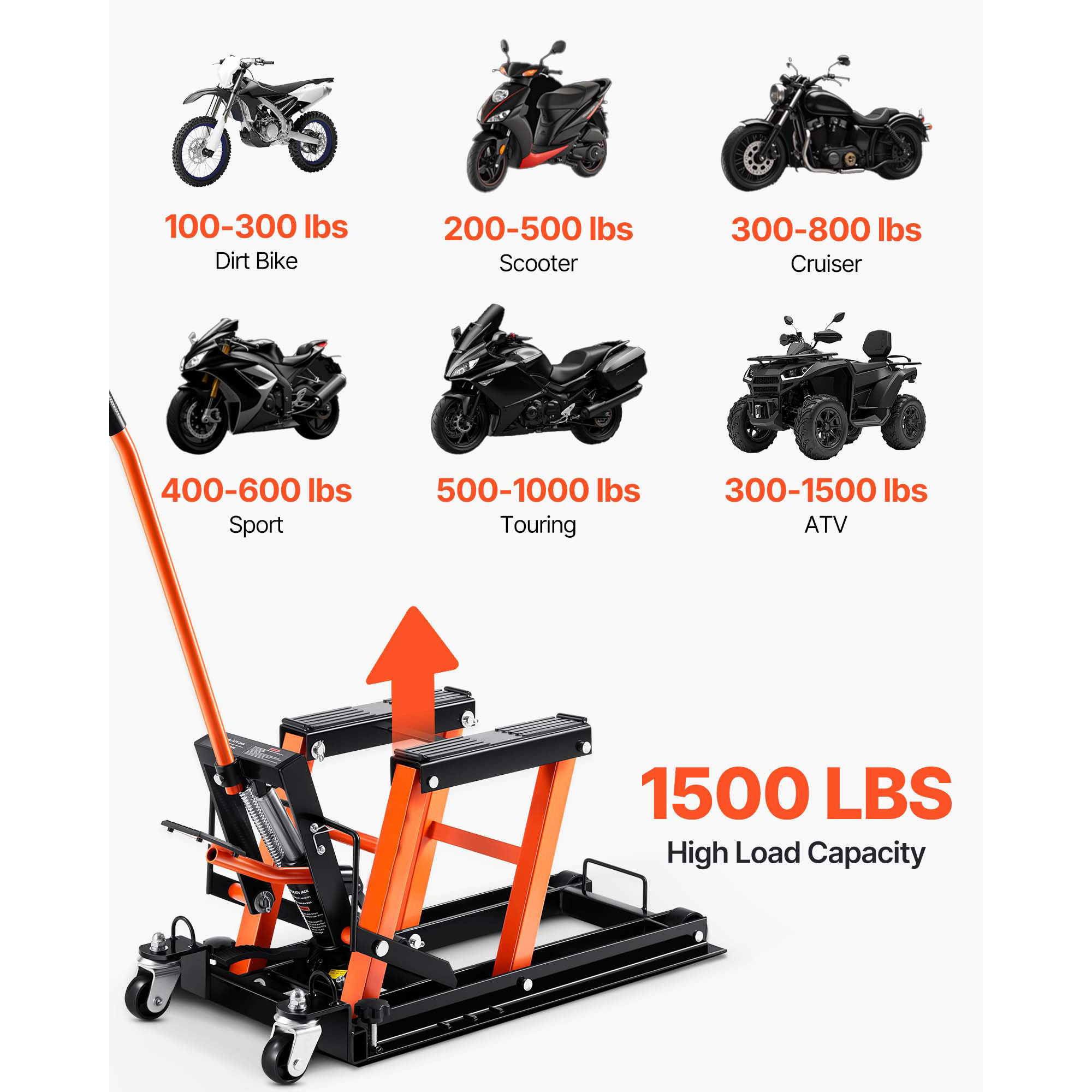 Гидравлический подъемник Succe – обзор и цена Hydraulic Floor Jack